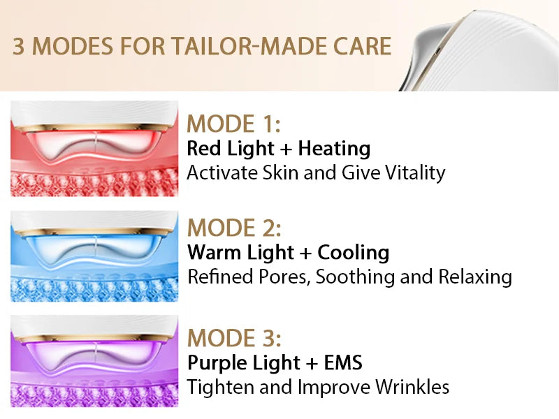 Electric Gua-Sha Massager | EMS Face Lifting