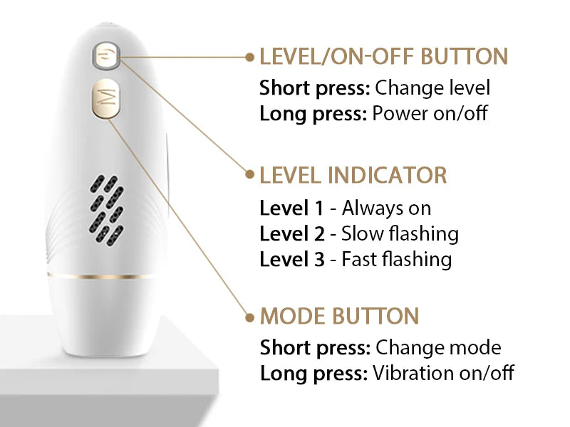Electric Gua-Sha Massager | EMS Face Lifting